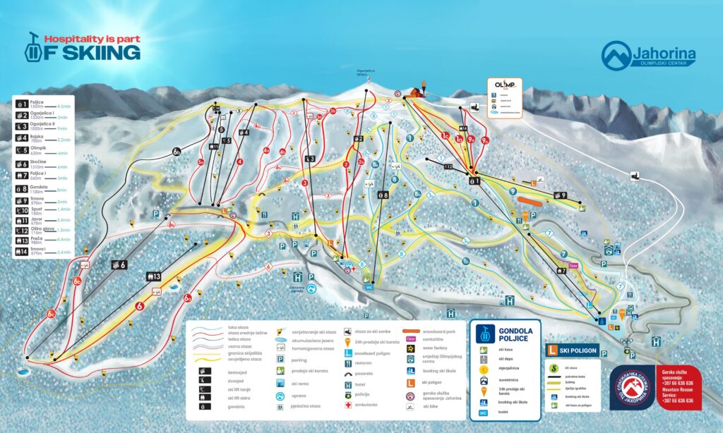 mapa jahorina